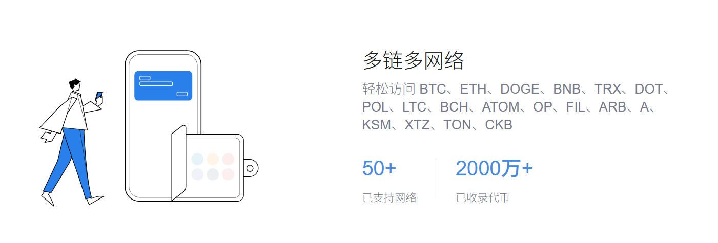 第四